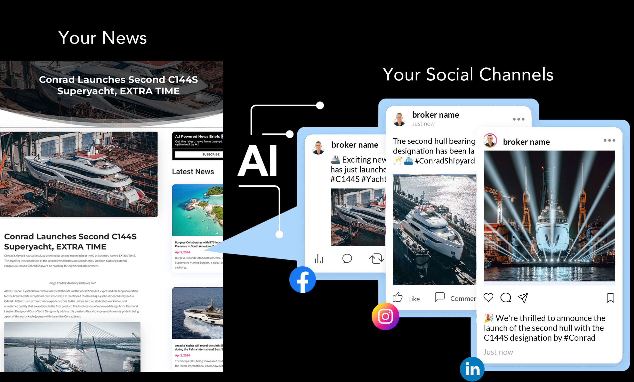 Social media posts